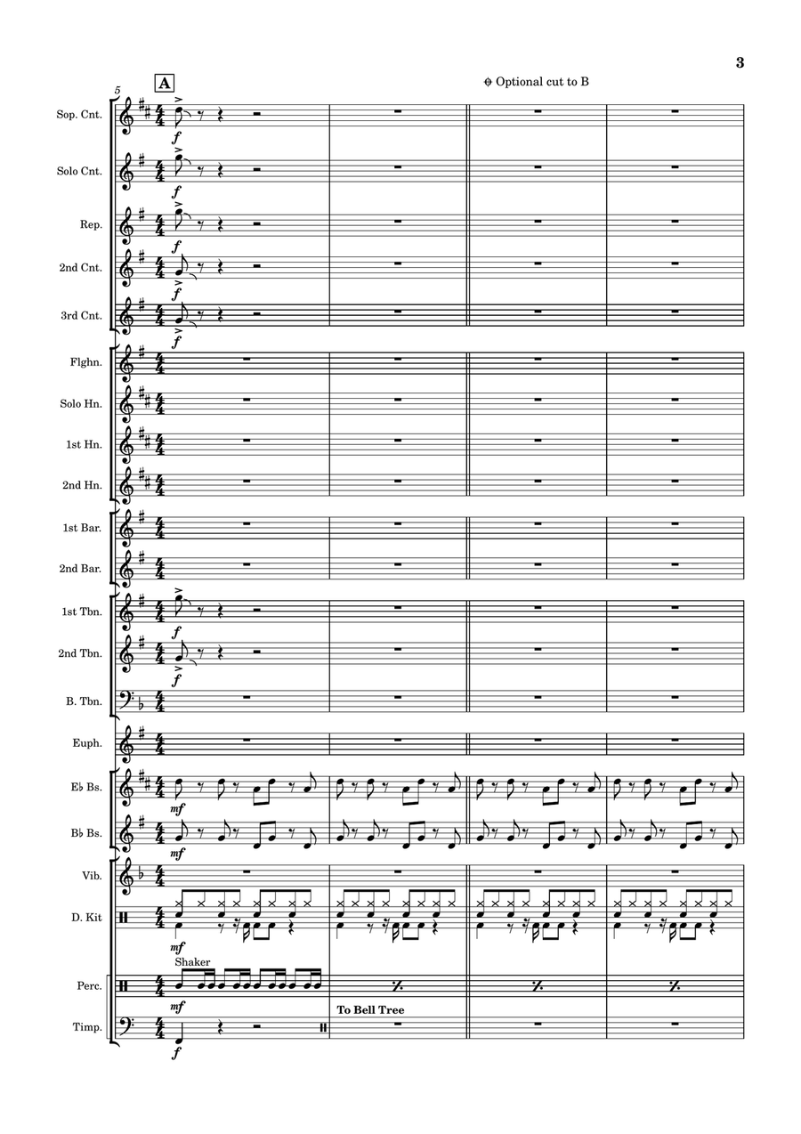 Can You Feel It Brass Band scores gallery preview page 3