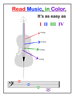Note Reading in Color, for Cello Students
