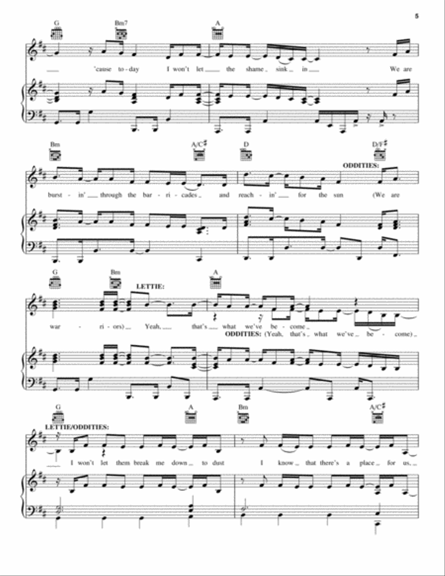 This Is Me (from The Greatest Showman) Piano, Vocal, Guitar scores gallery preview page 5