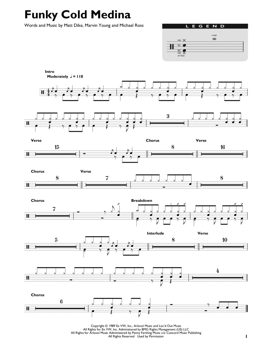Funky Cold Medina Drum Set scores gallery preview page 1