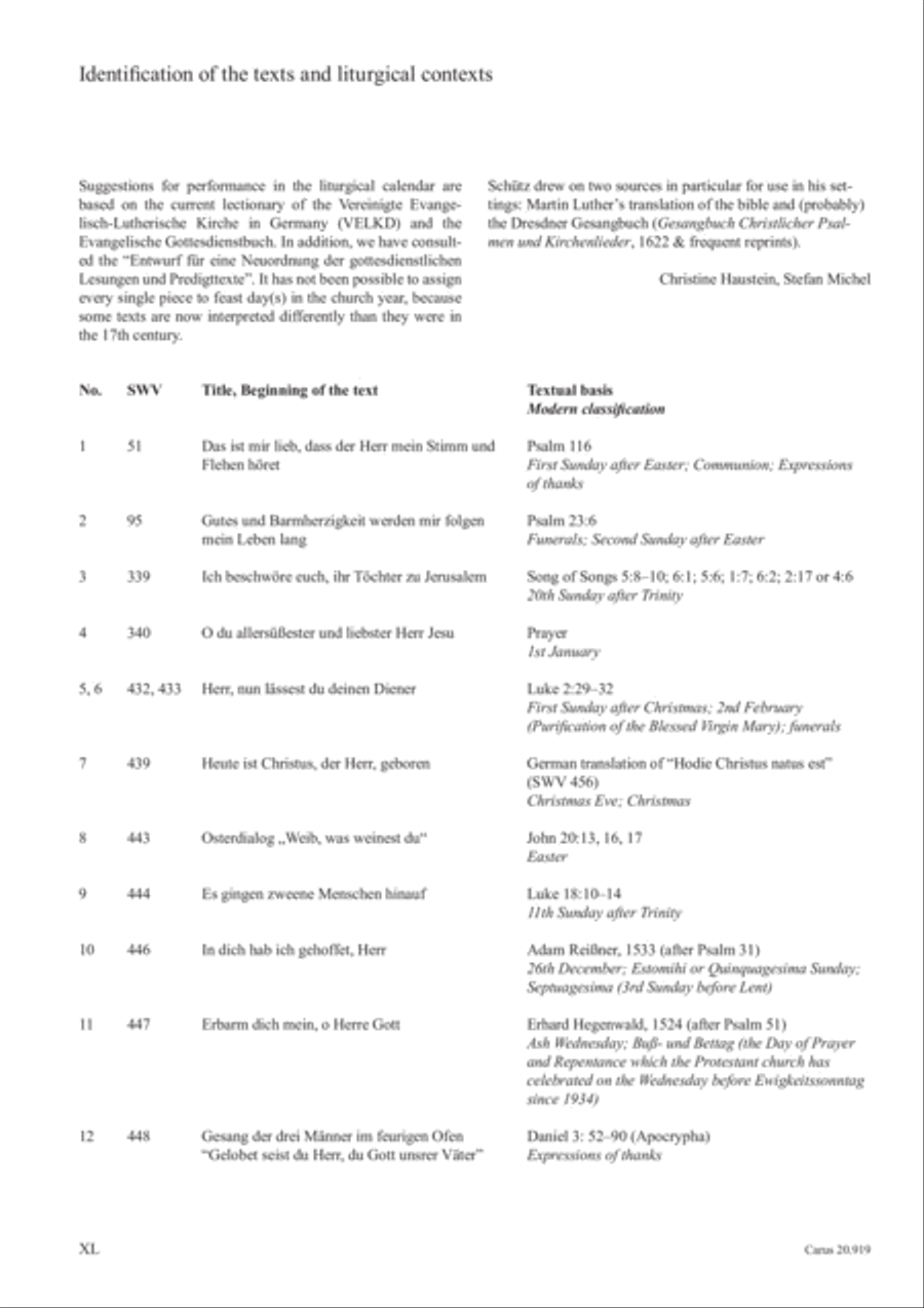 Opera varia I. Works with 1-7 parts (Complete edition, vol. 19) [Werke mit 1-7 obligaten Stimmen] Score scores gallery preview page 41