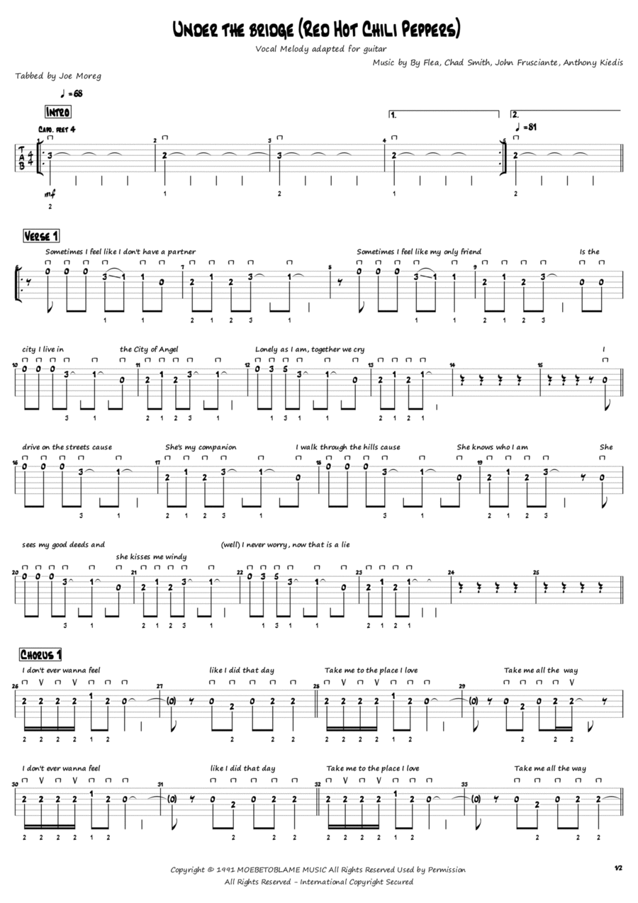 Under The Bridge Electric Guitar scores gallery preview page 1