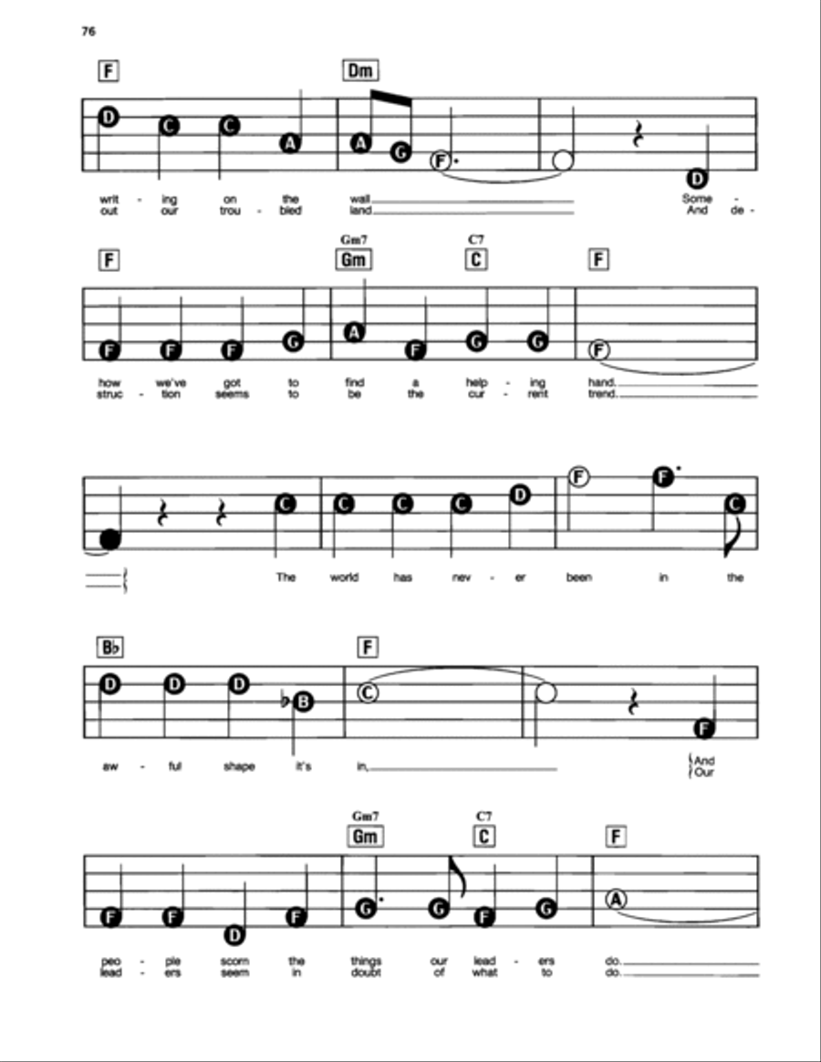Jesus, Take A Hold Electronic Keyboard scores gallery preview page 2