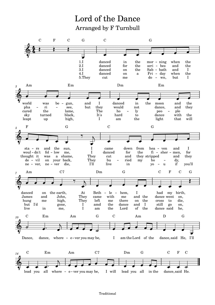 Lord Of The Dance Lord Of The Dance Small Ensemble scores gallery preview page 1