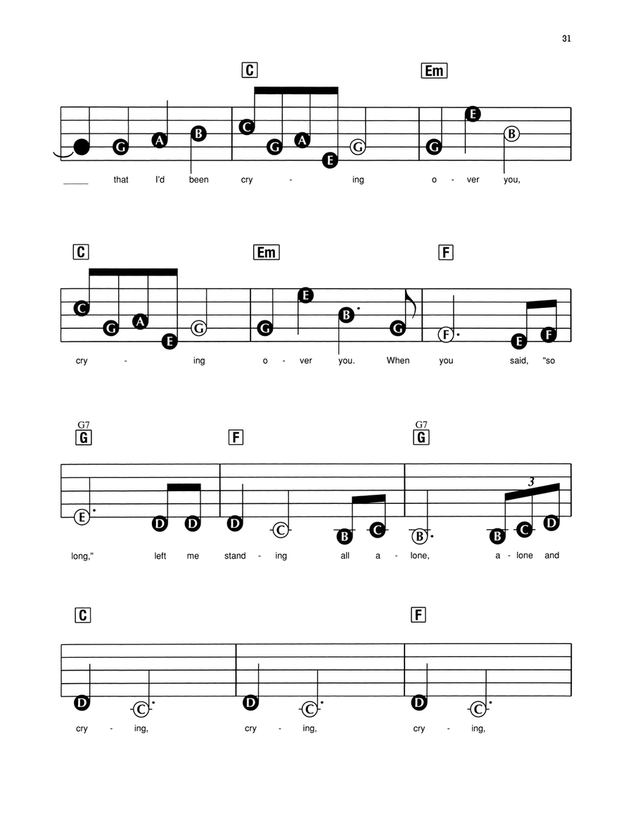 Crying Electronic Keyboard scores gallery preview page 2