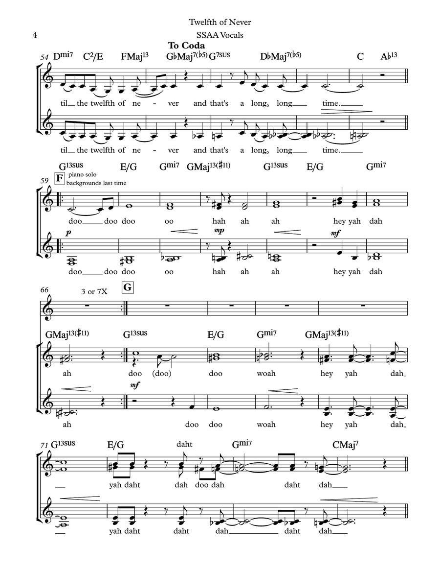 The Twelfth Of Never SSAA scores gallery preview page 4