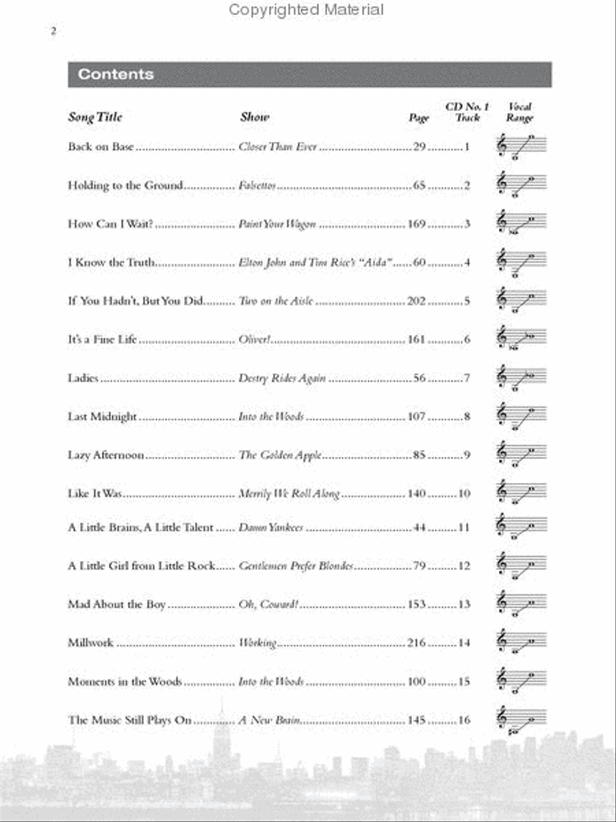 Singer's Library of Musical Theatre – Vol. 2 Mezzo-Soprano Voice scores gallery preview page 2