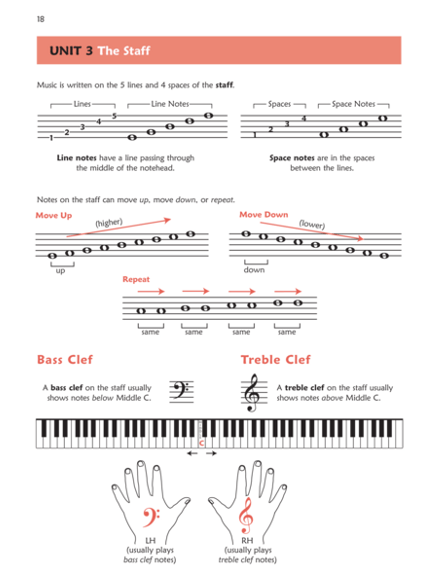 Premier Piano Express Piano Method scores gallery preview page 7
