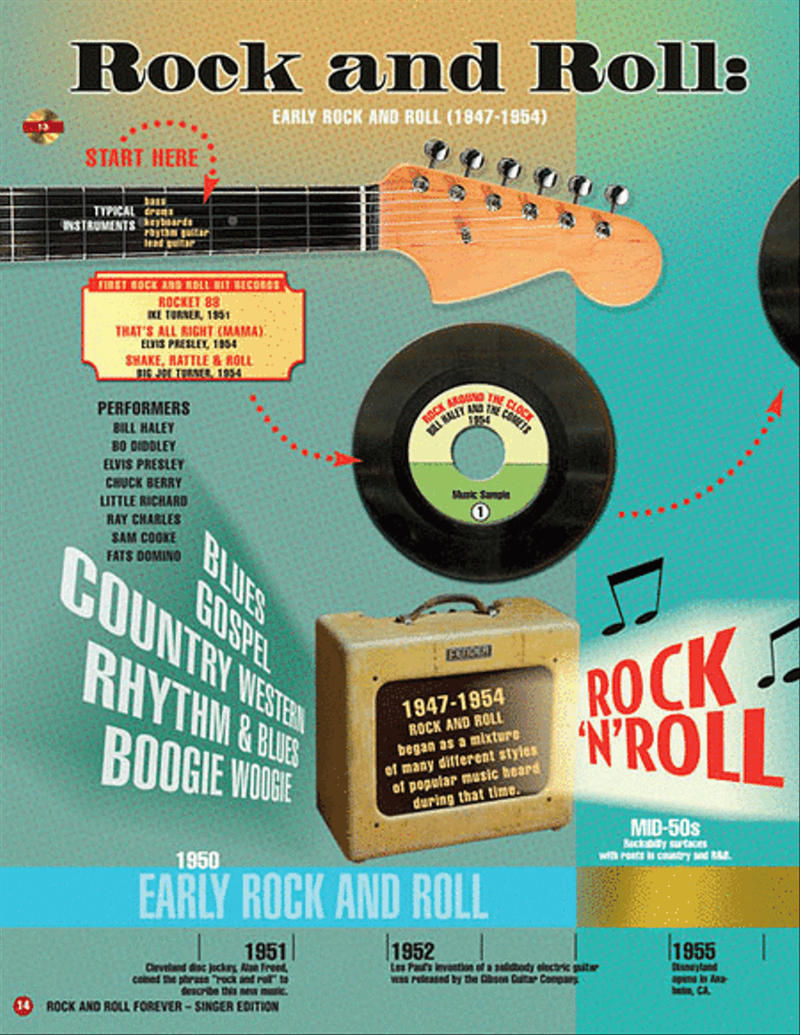 Rock and Roll Forever Vol. 8 No. 5 Choir scores gallery preview page 7