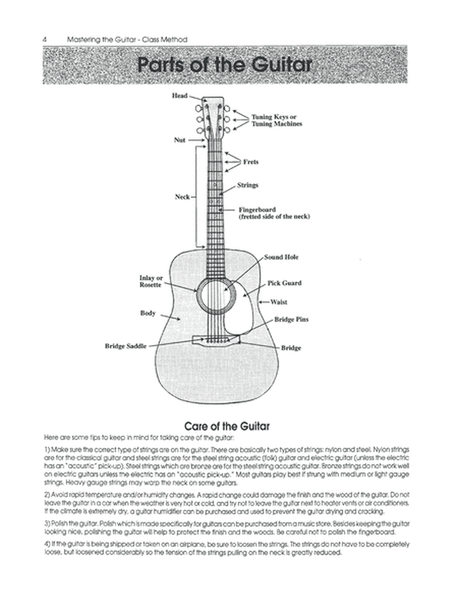 Mastering the Guitar Class Method Elementary to 8th Grade