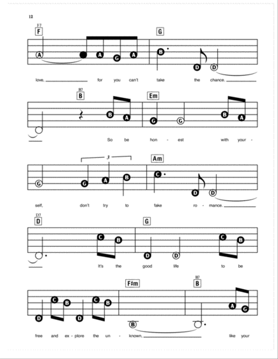 The Good Life Electronic Keyboard scores gallery preview page 2