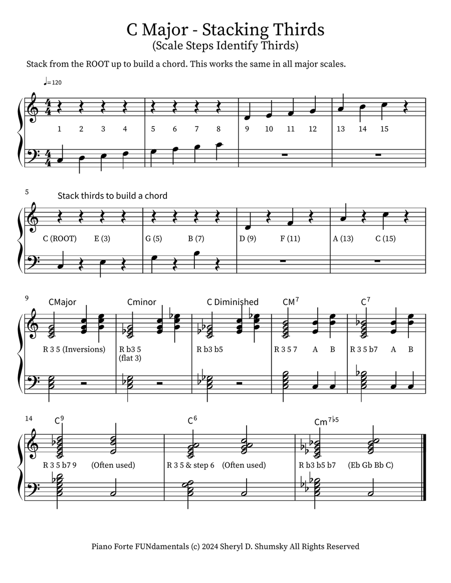 C Major - Stacking Thirds Piano Method scores gallery preview page 1