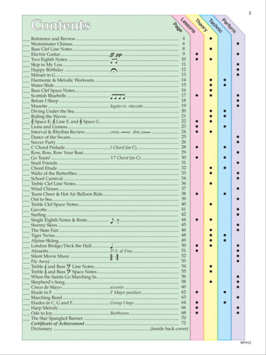 Bastien New Traditions - Level 1B Piano Method scores gallery preview page 2