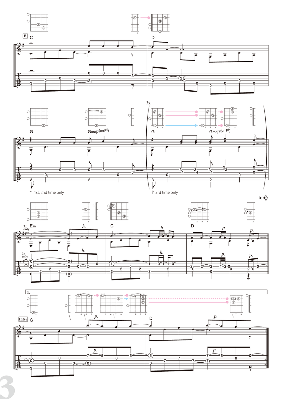 Wonderful Tonight Acoustic Guitar scores gallery preview page 3
