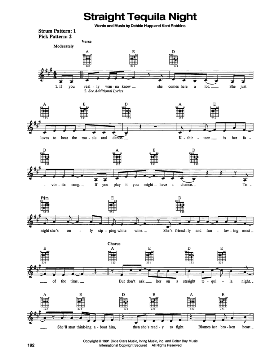 Straight Tequila Night Straight Tequila Night Electric Guitar scores gallery preview page 1