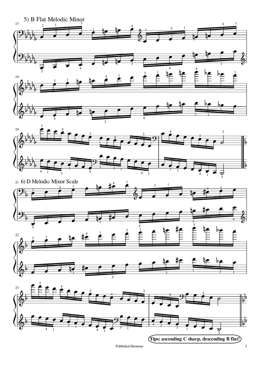 Grade 6 Trinity Syllabus Scales and Arpeggios@ Technical Works Piano Method scores gallery preview page 3