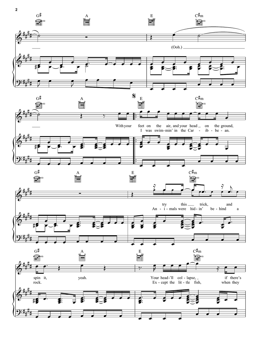 Where Is My Mind? Acoustic Guitar scores gallery preview page 2