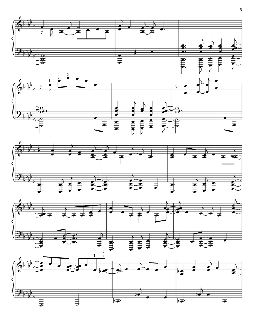 Defying Gravity (from Wicked) Piano Solo scores gallery preview page 3