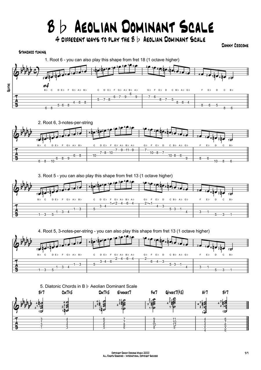 Bb Aeolian Dominant Scale (4 Ways to Play) Electric Guitar scores gallery preview page 1