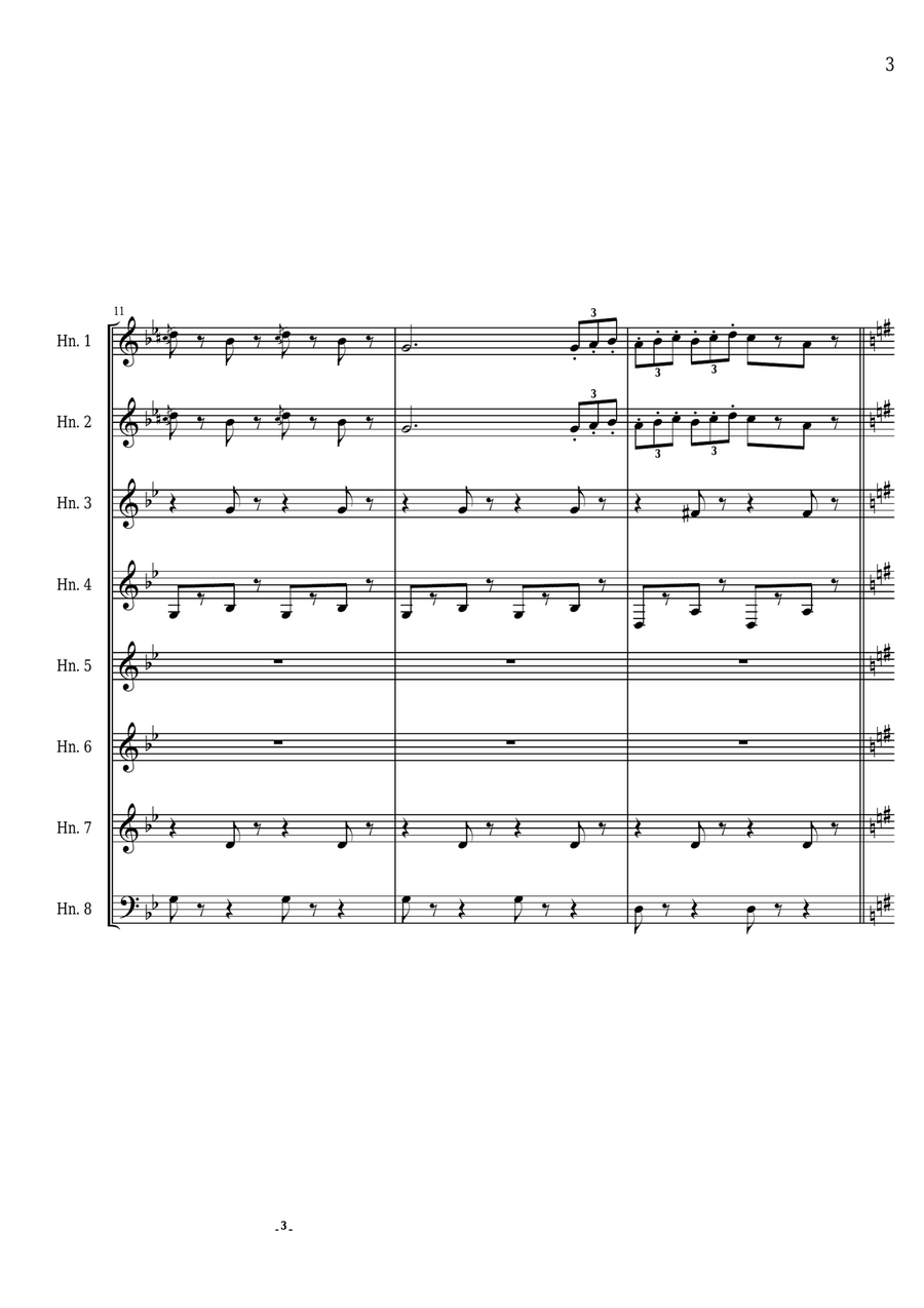 Coro di Zingarelle - Gypsy Chorus Horn scores gallery preview page 3