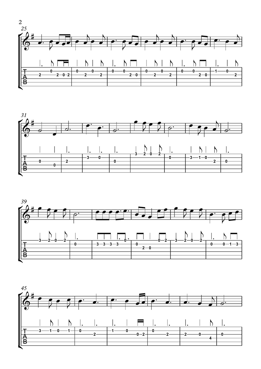 Perfect Acoustic Guitar scores gallery preview page 2
