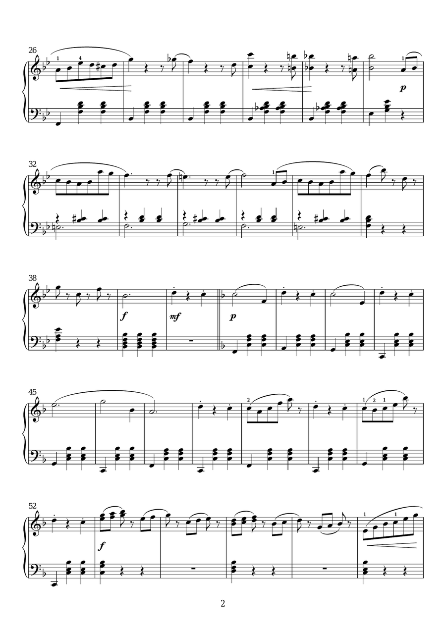 Waltz: Voices Of Spring Piano Solo scores gallery preview page 2