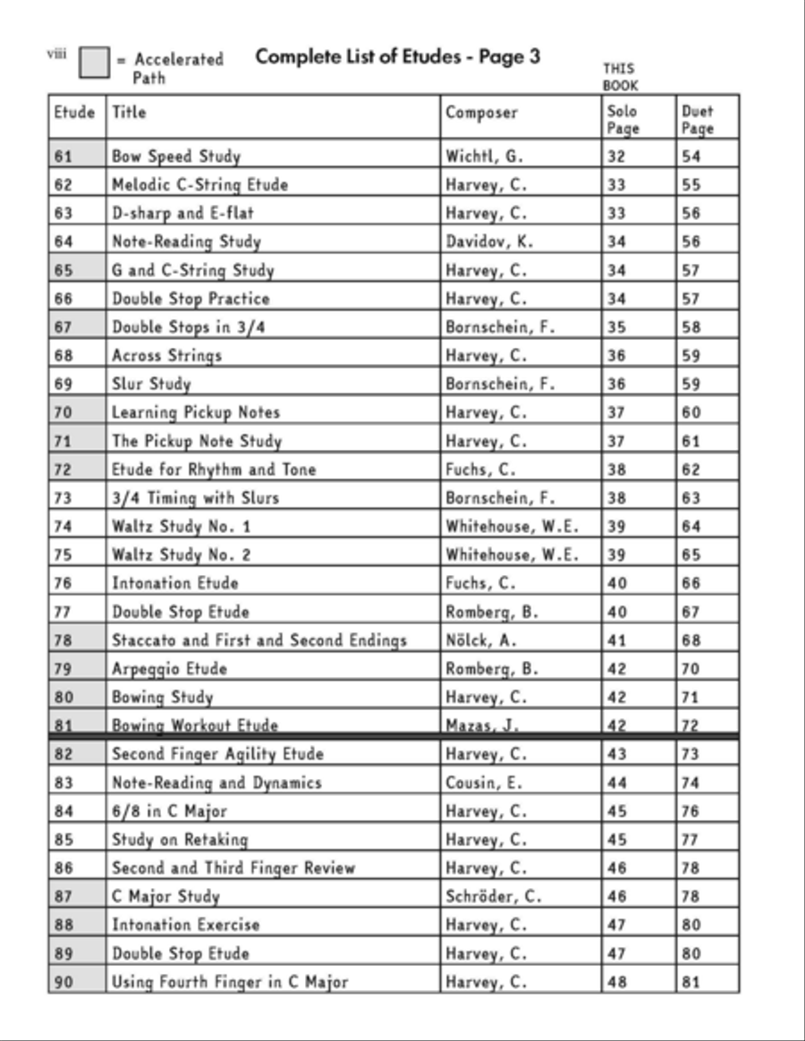 The Cello Etude System, Part 0; Beginning Studies - Solo Book Cello scores gallery preview page 6