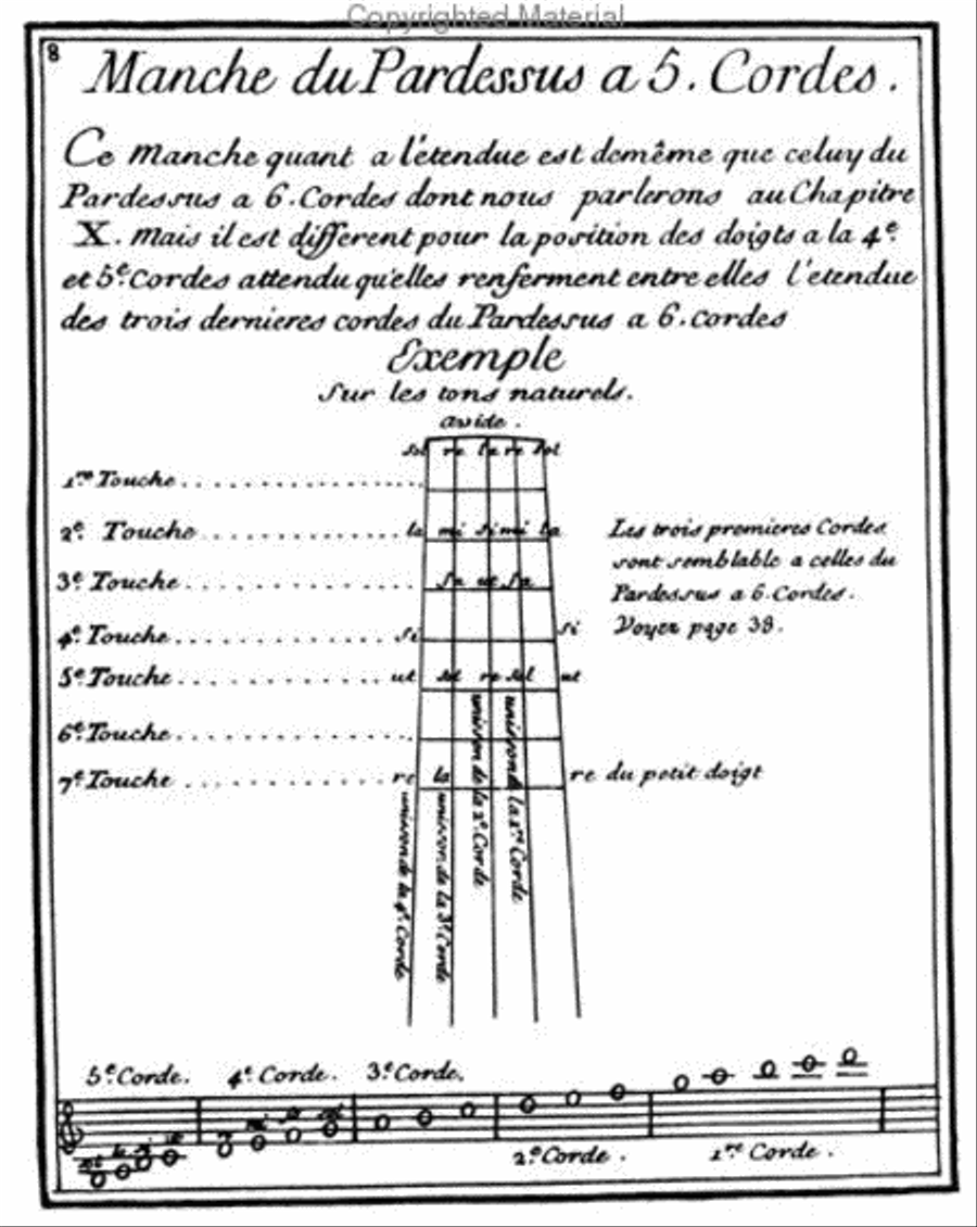 Methods & Treatises Viola & Pardessus de viole - France 1600-1800 Viola scores gallery preview page 4