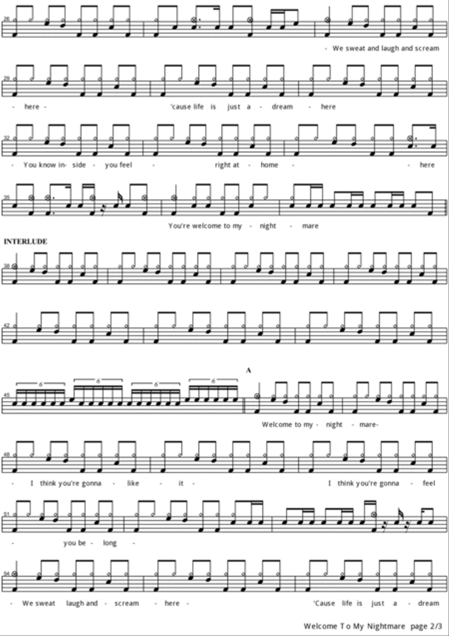Welcome To My Nightmare Drum Set scores gallery preview page 2