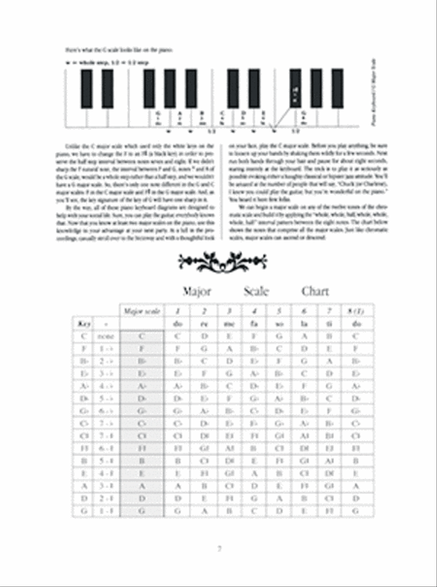 Guide to Capo, Transposing & the Nashville Numbering System Acoustic Guitar scores gallery preview page 2