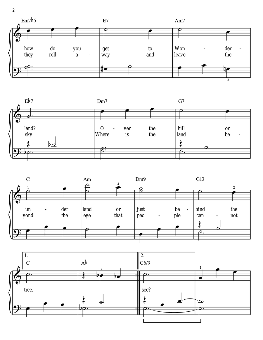 Alice In Wonderland Easy Piano scores gallery preview page 2