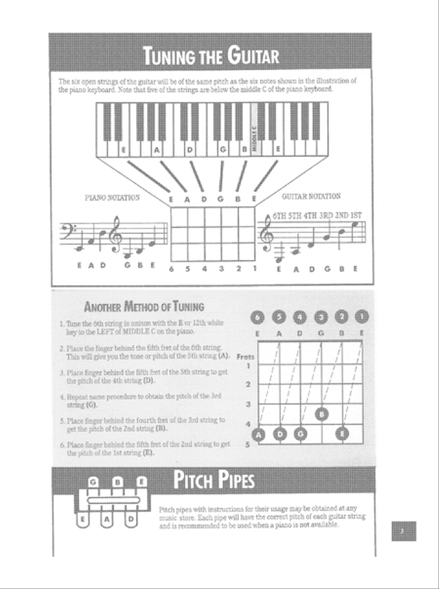 Complete Method for Modern Guitar