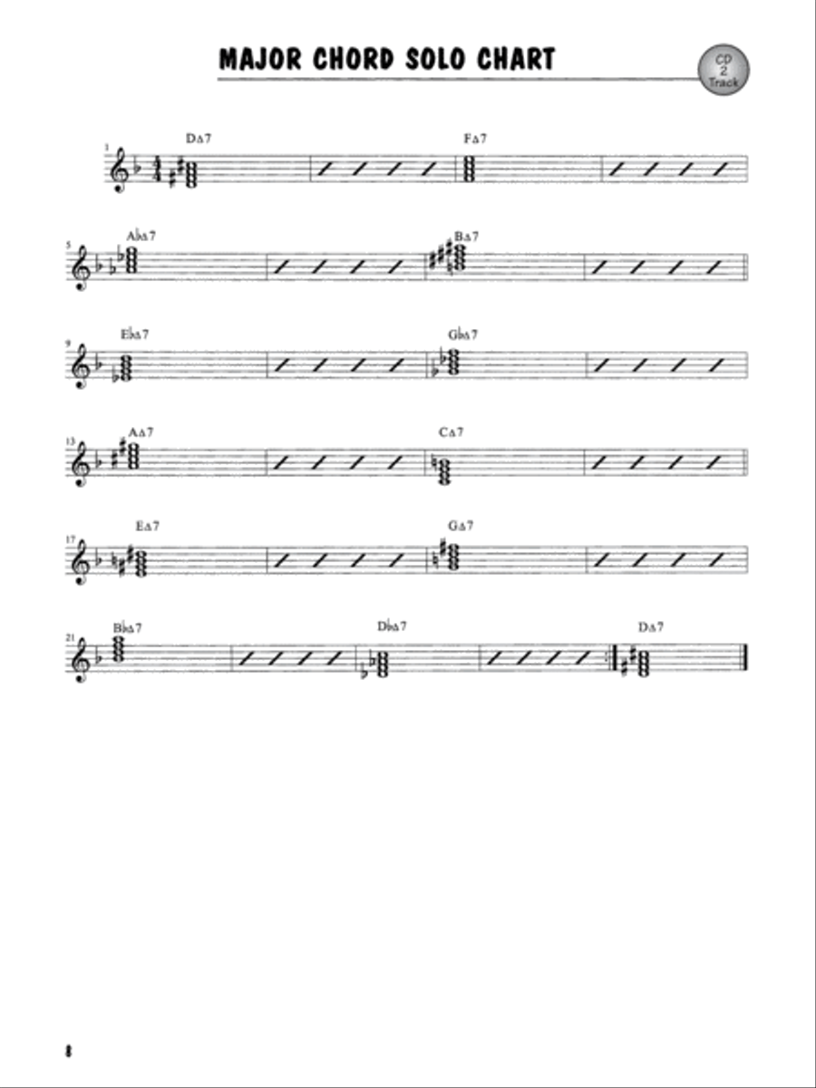 Ultimate Jazz Play-Along (Jam with Eric Marienthal) B-Flat Instrument scores gallery preview page 3