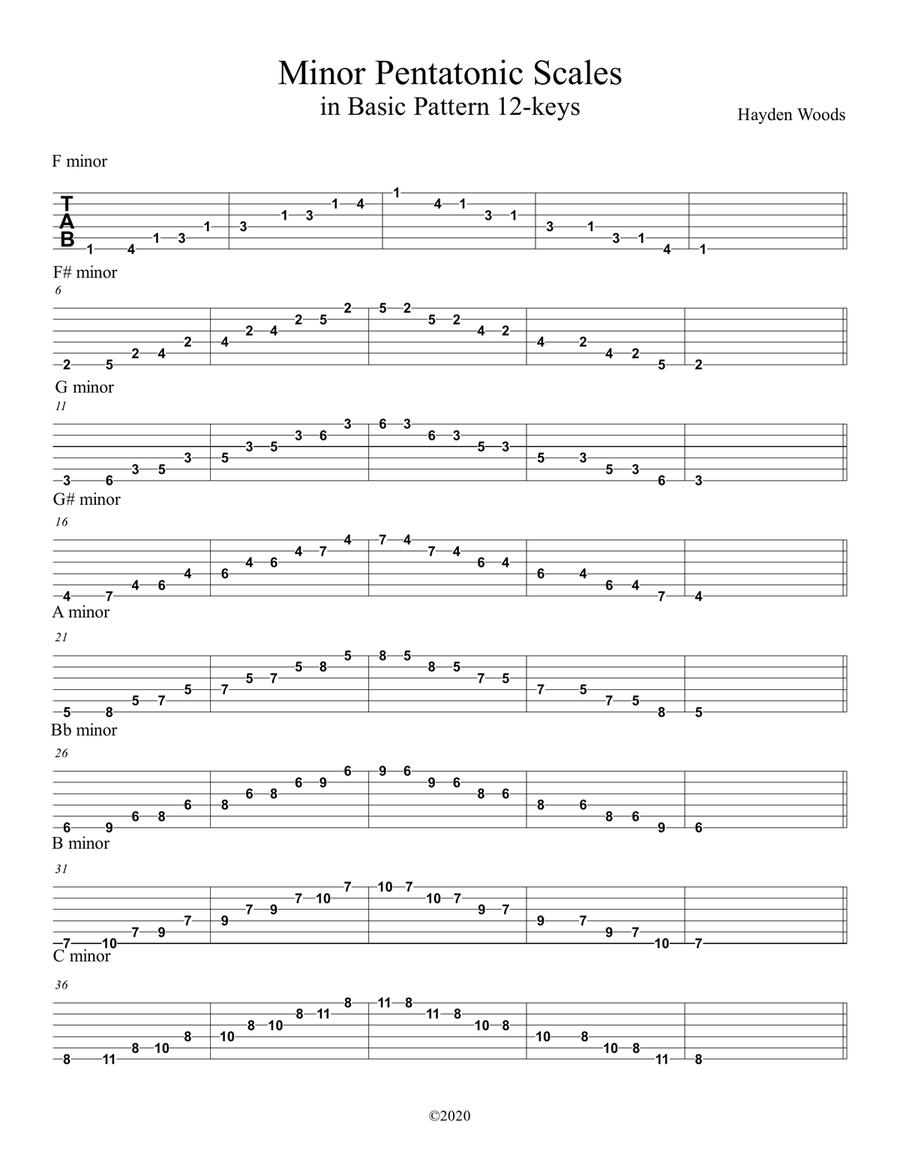 Guitar Minor Pentatonic Scales (tabs) Guitar Tablature scores gallery preview page 1