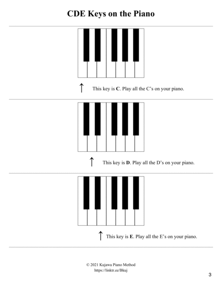 Kujawa Piano Method Book 1 - 5th Edition