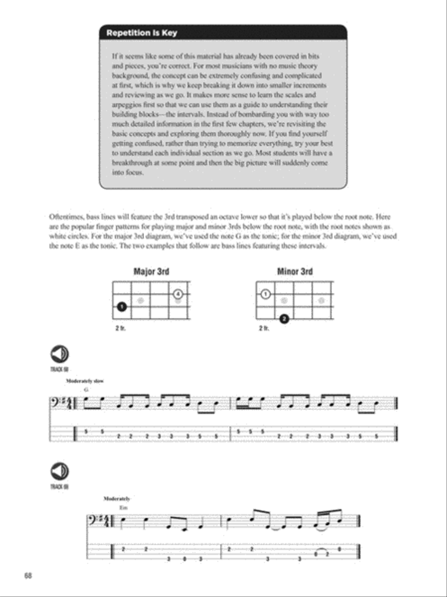 Music Theory for Bass Players Guitar Tablature scores gallery preview page 5