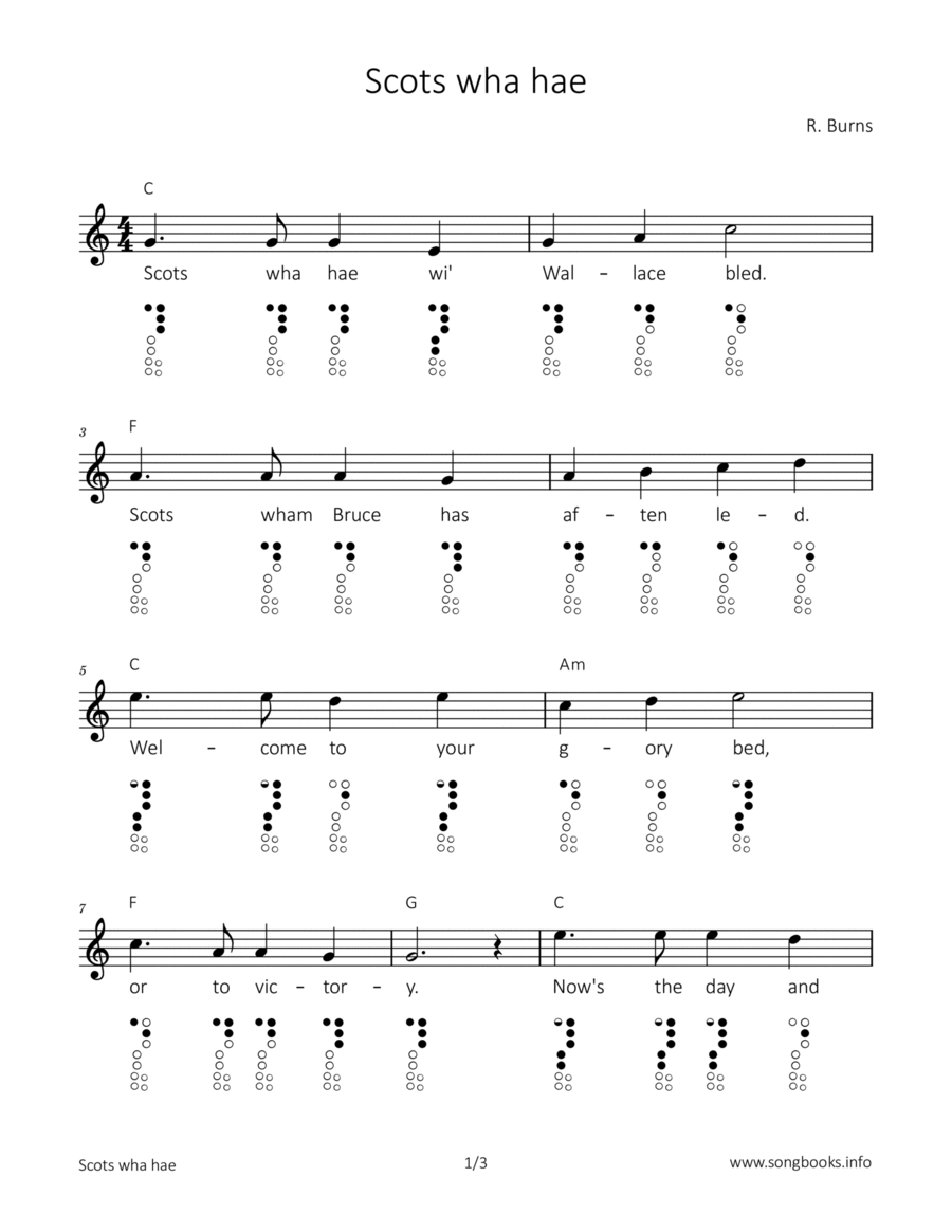Scots wha hae Soprano Recorder scores gallery preview page 1