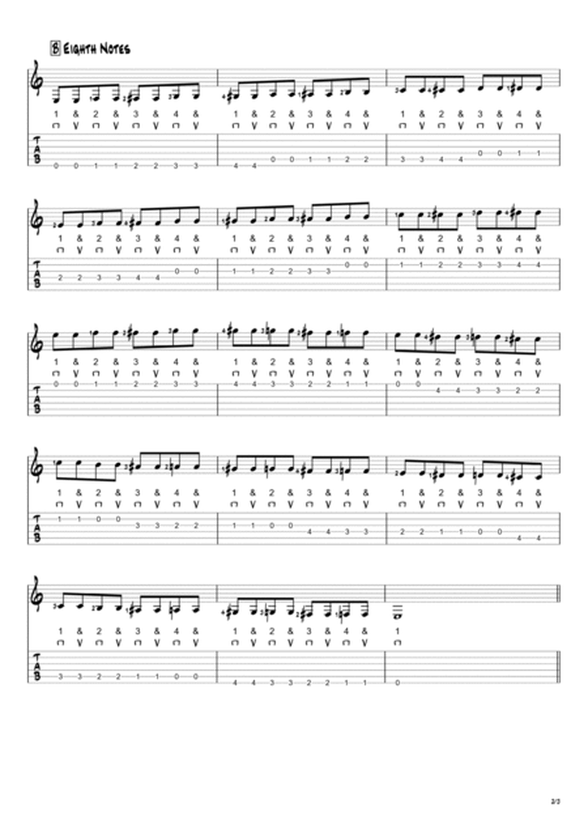 Chromatic Picking Exercises for Guitar image number null