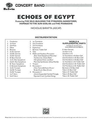 Echoes of Egypt: Score
