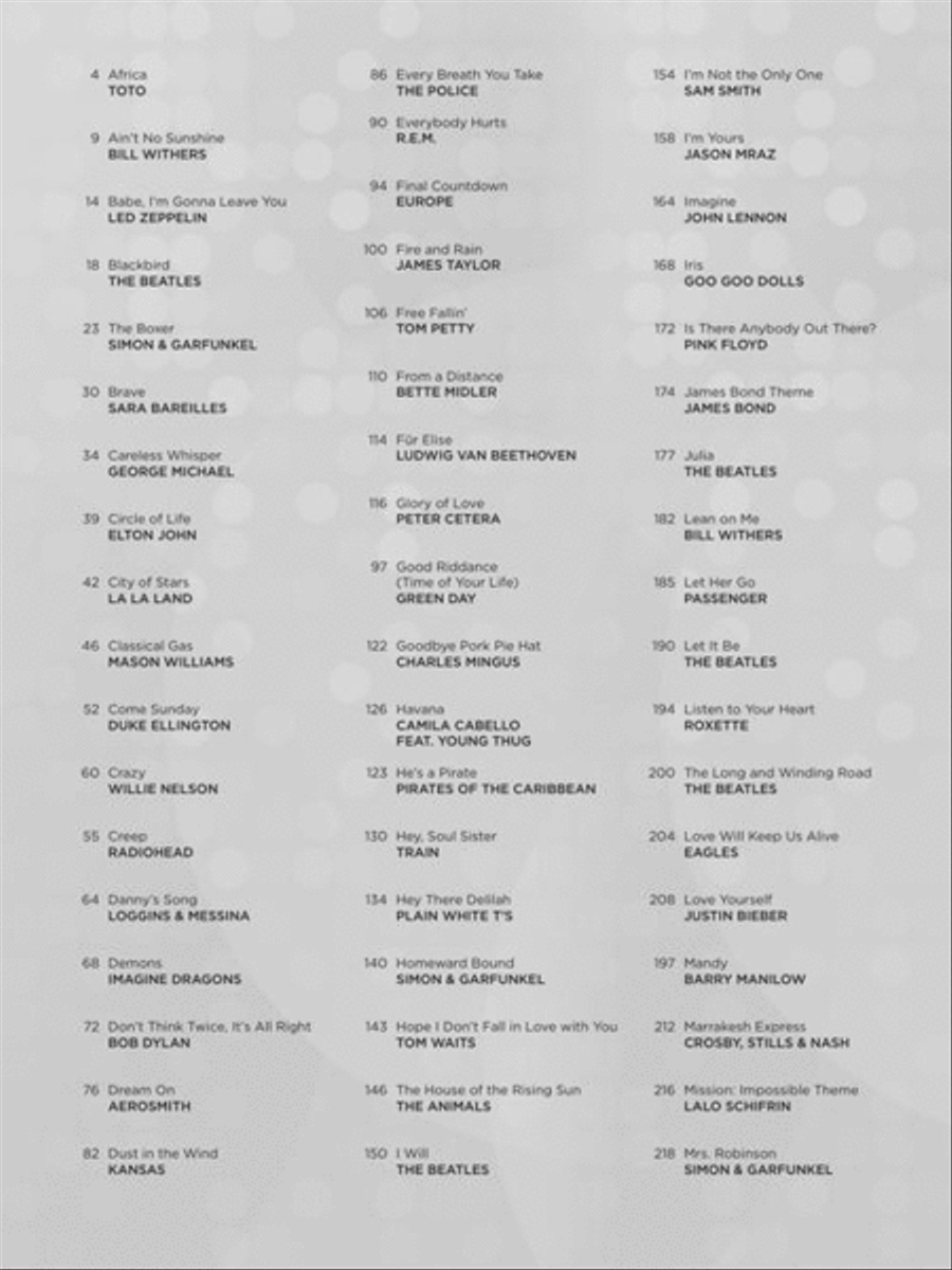 100 Most Popular Songs for Fingerpicking Guitar Electric Guitar scores gallery preview page 3