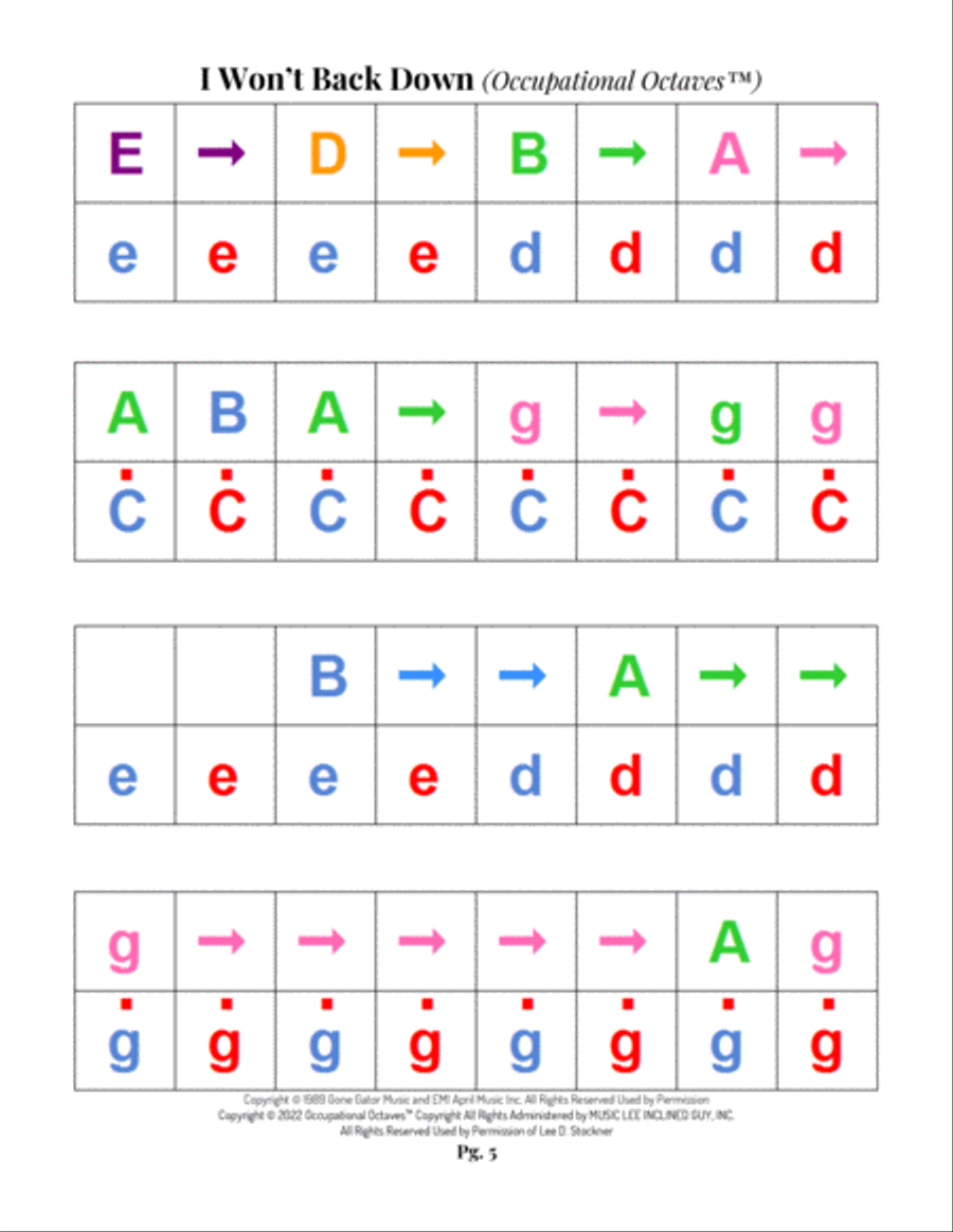 I Won't Back Down Piano Solo scores gallery preview page 6