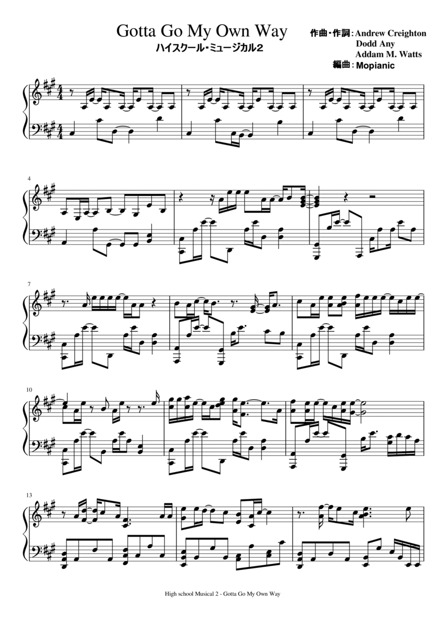 Gotta Go My Own Way Gotta Go My Own Way Piano Solo scores gallery preview page 1