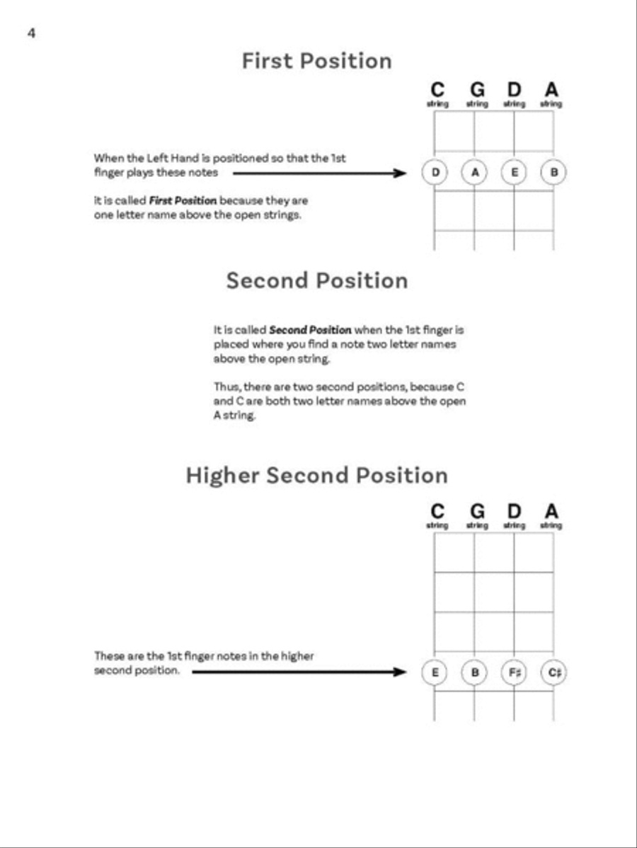 Taylor-Made Pieces for Cello Positions Piano Accompaniment scores gallery preview page 3