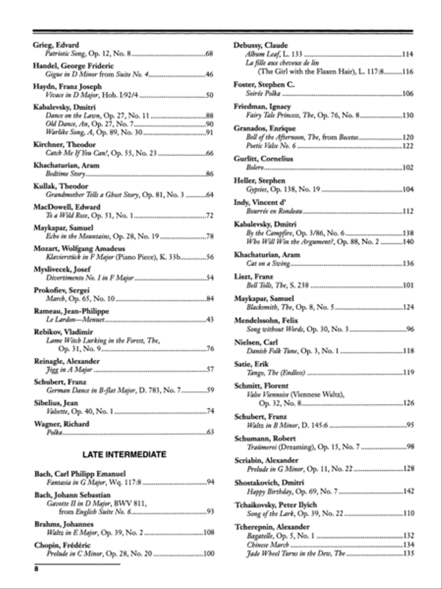 Essential Keyboard Repertoire, Volume 8 Piano Solo scores gallery preview page 8