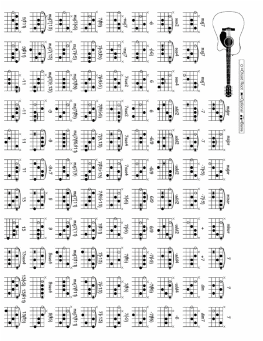 Caravan Guitar Tablature scores gallery preview page 2