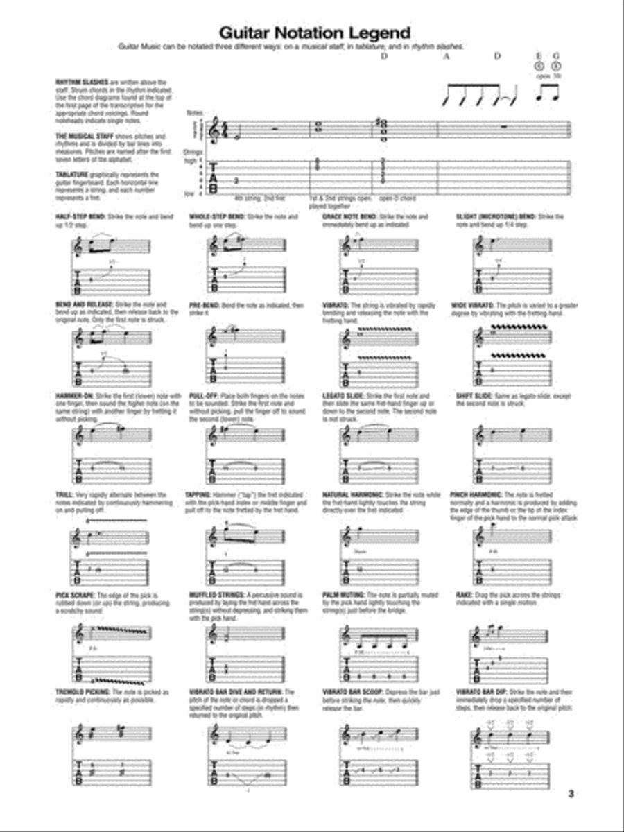 Lynyrd Skynyrd Electric Guitar scores gallery preview page 6