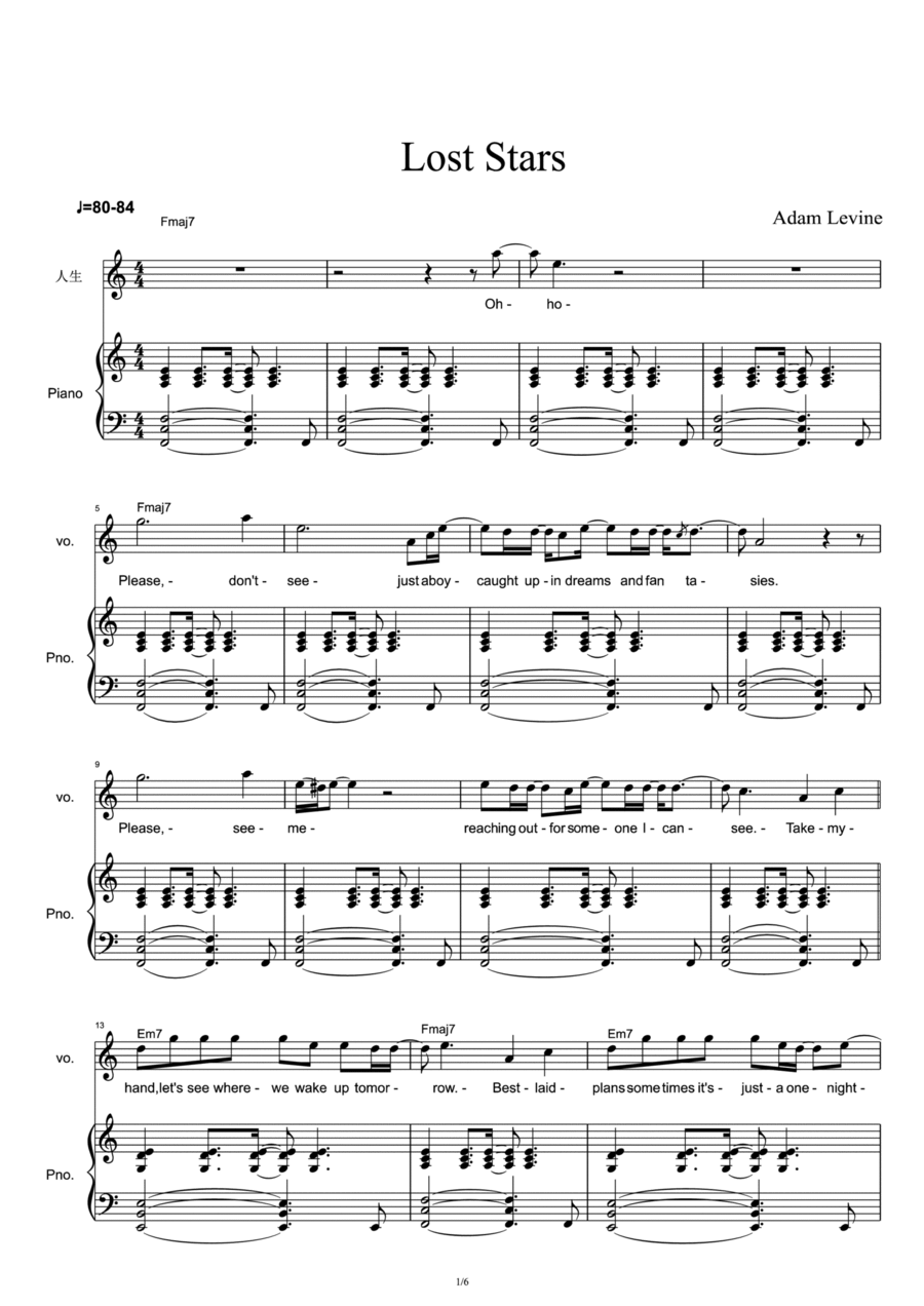 Lost Stars (into The Night Mix) Voice scores gallery preview page 1