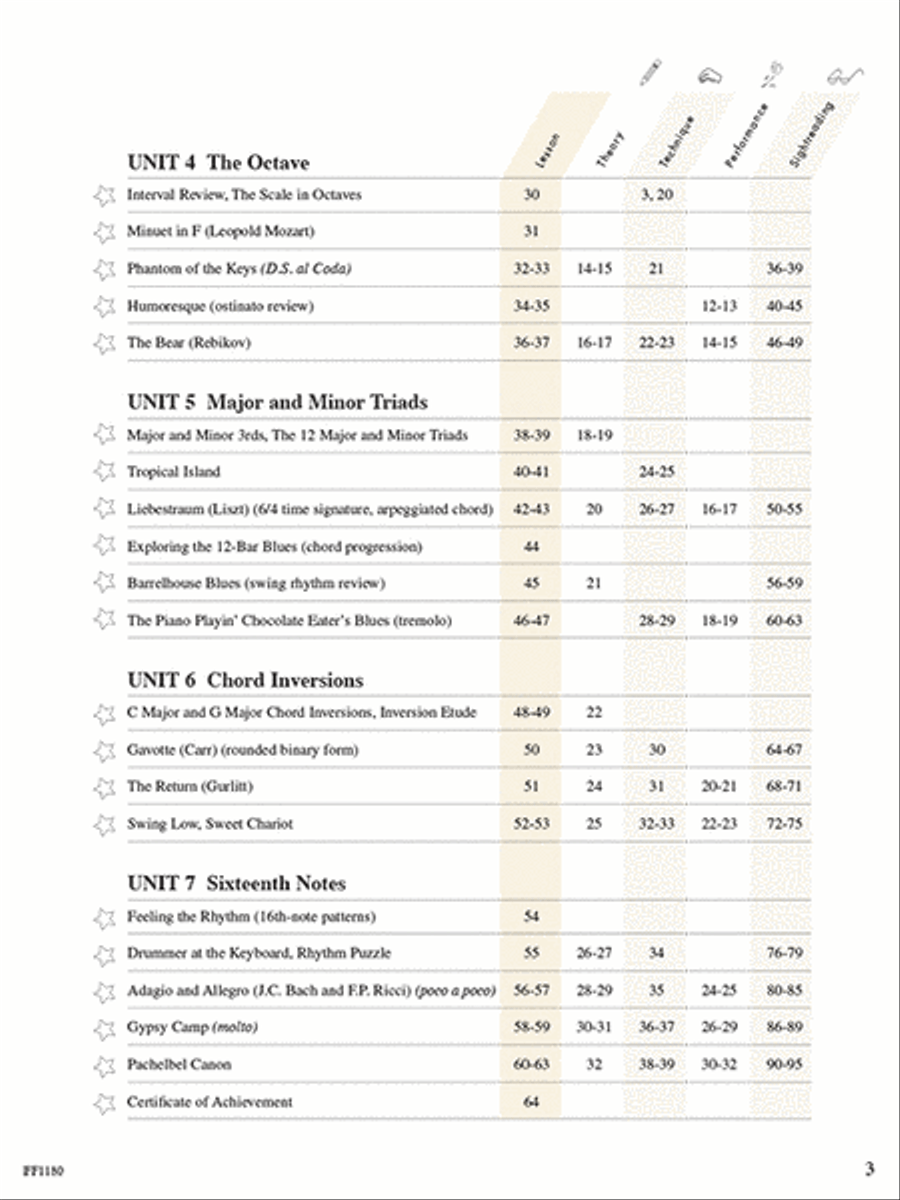 Piano Adventures Level 3B - Lesson Book