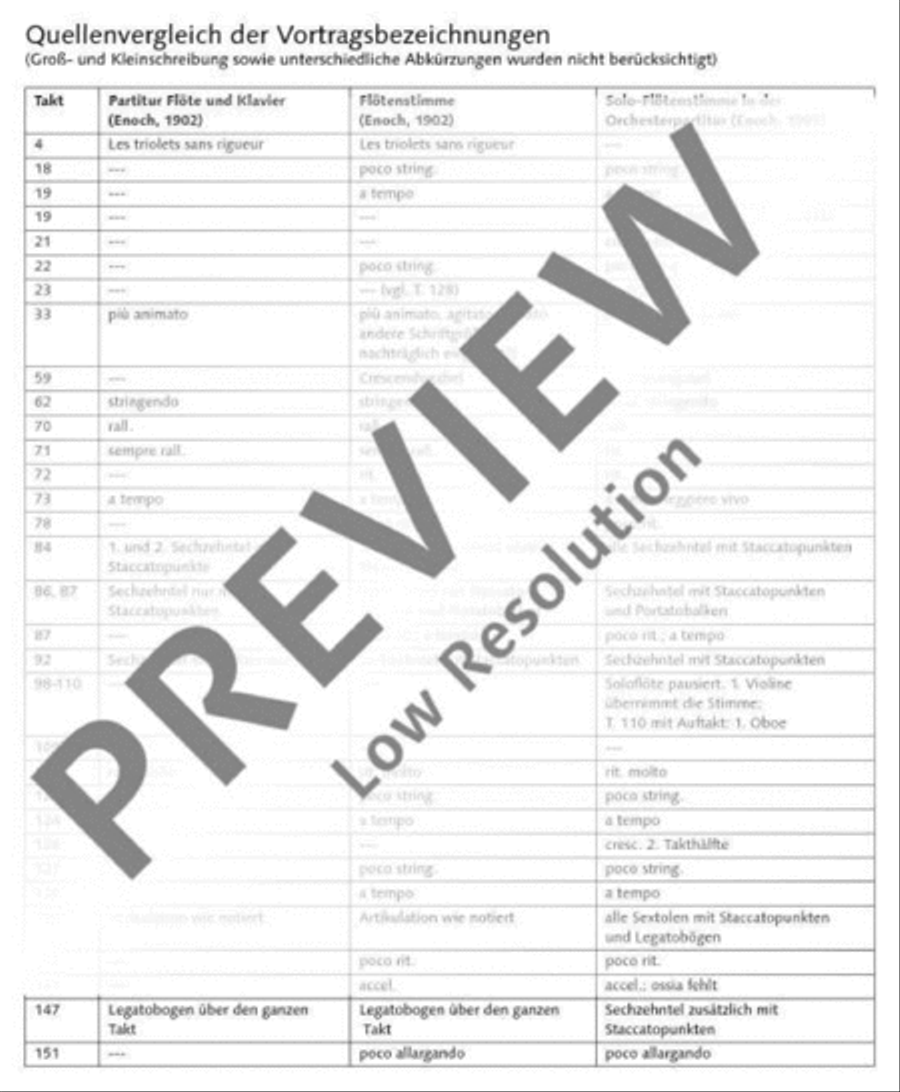 Concertino Flute Solo scores gallery preview page 11