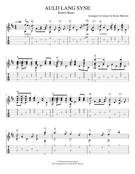 Auld Lang Syne for Finger Style Guitar image number null